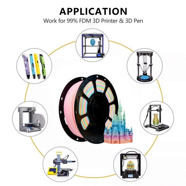 Filament iBOSS PLA+ Mat Givré Macaron 1,75 mm 1 kg pour impression 3D