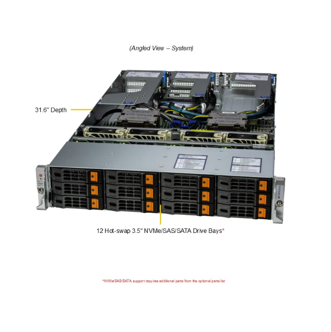 Supermicro Hyper A+ Server AS-2025HS-TNR with Dual AMD EPYC 9004/9005 Processors, 24 DIMM Slots DDR5, and Up to 2 Double-Width GPUs