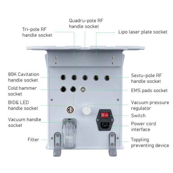 60Hz Laser Cavitation Machine RF Vacuum Cupping Therapy LED Microcurrent Weight Loss Machine