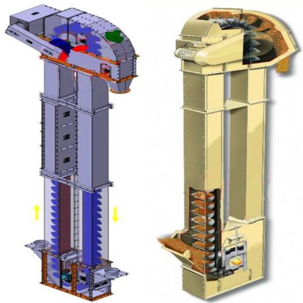 2200 materiais de maioria de Tph que transportam o elevador de cubeta no sentido vertical