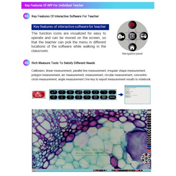 Мини строение 5Г Вифи - в камере, биологическом микроскопе А59.4930 студента Тринокулар
