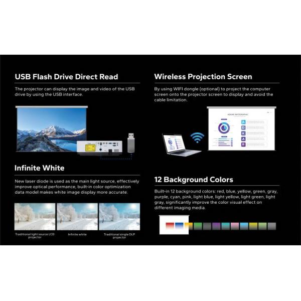 Бизнес мультимедийные проекторы WUXGA (1920 x 1200) Проектор WiFi лазерный LED 4K умный проектор 3LCD домашний кинотеатр