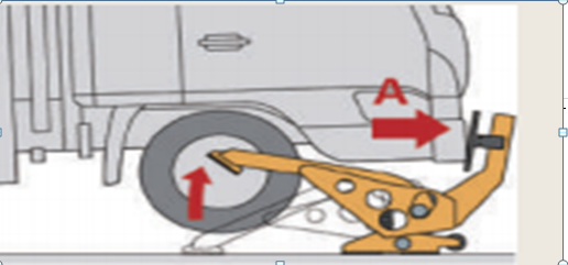 Barreras de la seguridad del vehículo 132kg del barnizado electrostático