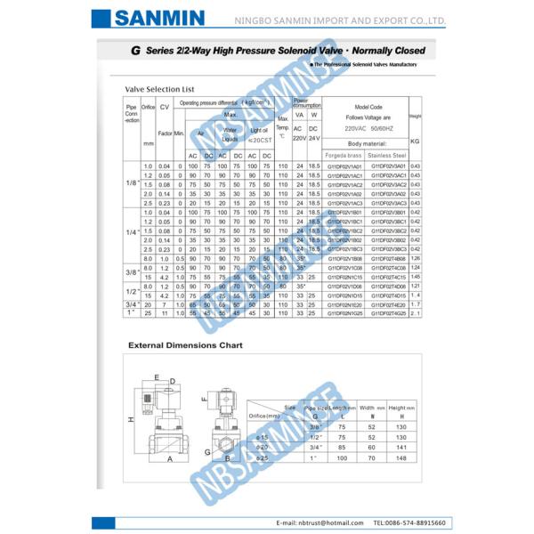 Низкая мощность 1 клапан соленоида 24вдк воды 2 дюймов 220ВАК 230ВАК Эко дружелюбное