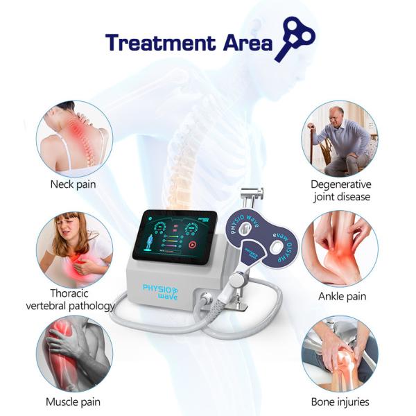 Machine de thérapie magnétique de bureau 1 Hz-100 Hz pour la réhabilitation du tendon d'Achille / ligament de la cheville