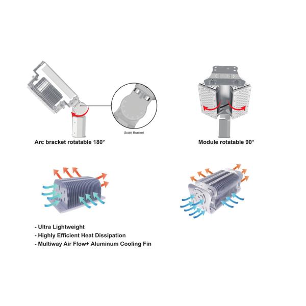 Pole 60mm LED Road Lamp Outdoor Parking Lot 160lm/w 120W 19200lm Meanwell Driver