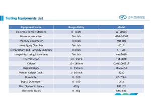 Suzhou Meilong Rubber and Plastic Products Co., Ltd.