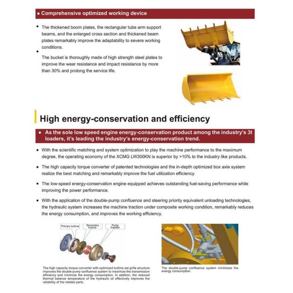 Fonctionnaire LW300KN de XCMG rendement énergétique de chargeur de roue avant de Rc de 3 tonnes