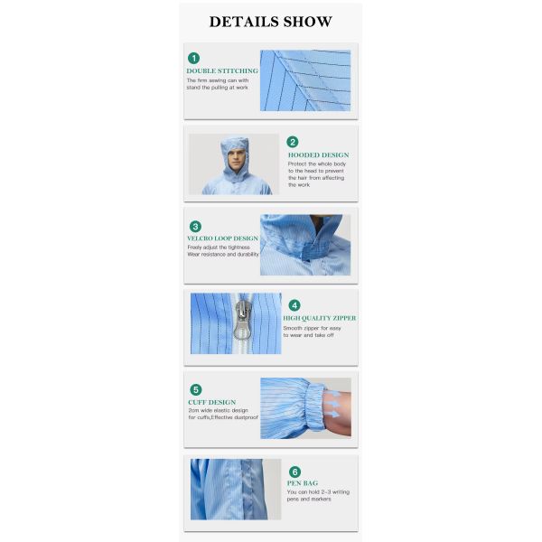 Custom Size Vapor-Protective ESD Coverall with 106-107Ohm Surface Resistance for Cleanroom Use