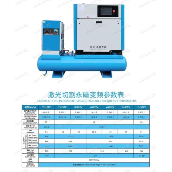 Laser Cutting Machine Aluminum Foil Container Production Line 15KW Screw Air Compressor