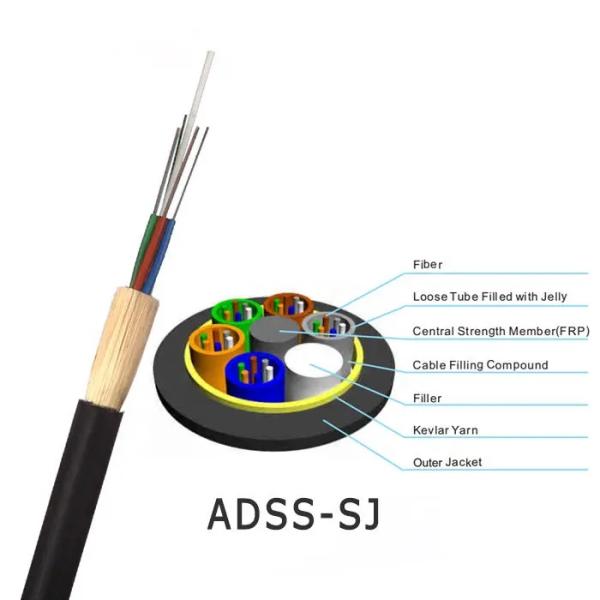 ADSS All Dielectric Self Supporting Fiber Optic Cable Up to 96 Core Single Jacket Aerial Outdoor Overhead Installation