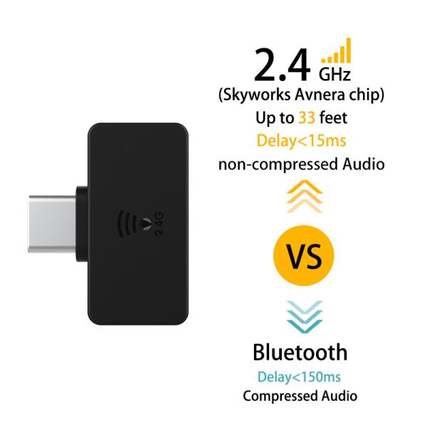 2.4G Wireless Noise Cancelling Over Ear Gaming Headphones AAC Codecs for Xbox One