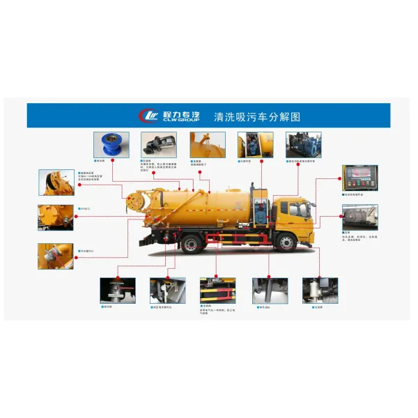 Sitrak 18 Cubic Meter Vacuum Sewage Suction Truck - CE Certified Municipal Vehicle