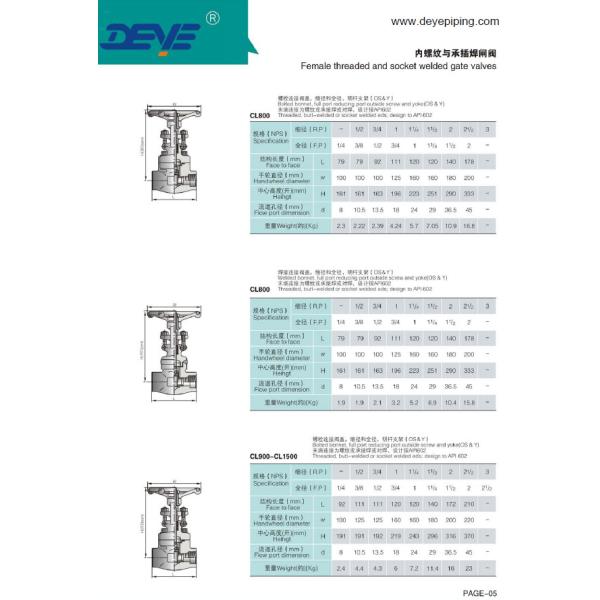 DN15-DN1200 API6D Oil Gas Valve Forged Steel Gate Valve With Counter Flanges Fogvc-0016-1