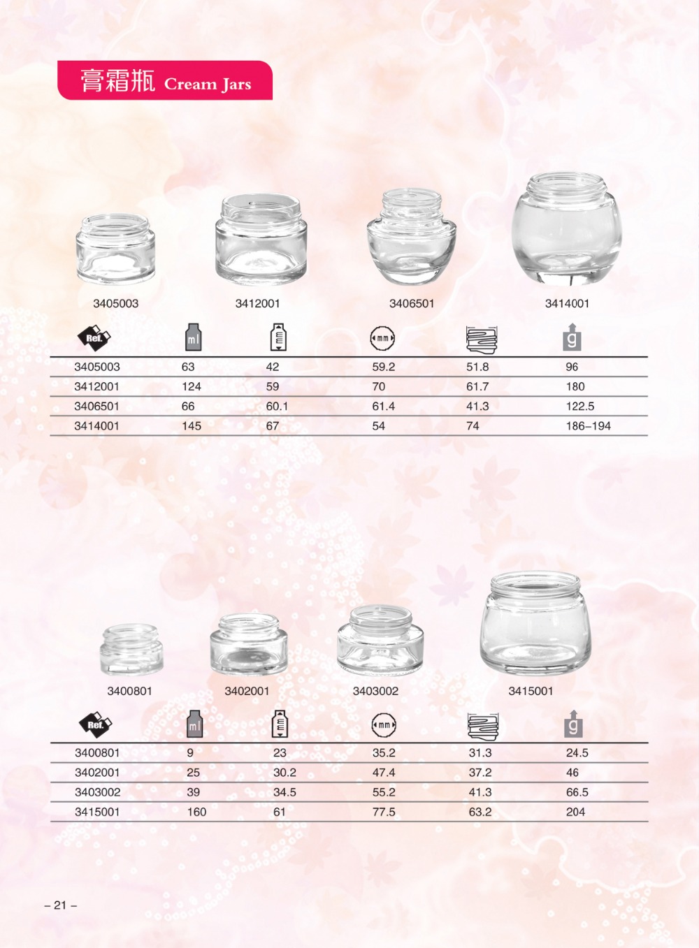 ясность 30ml, янтарная, кобальт, голубой, зеленый цвет опарника сливк comestic