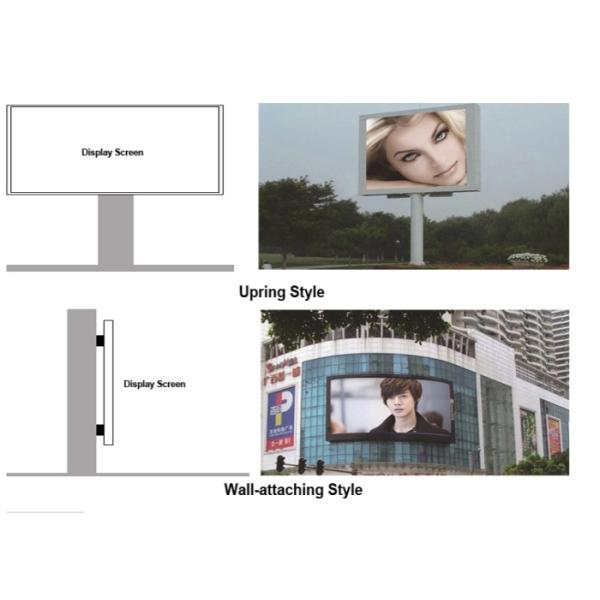 Front / Rear Servicing Outdoor Electronic Signage Boards SMD 2727 P6.25
