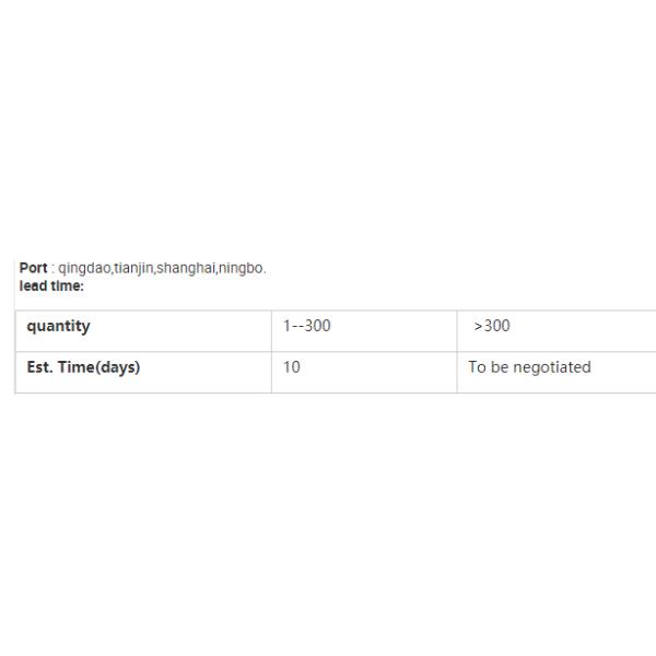 Горячий гальванизированный SGS профиля 80x80mm квадратного металла стальной оцинковывает покрытую полость