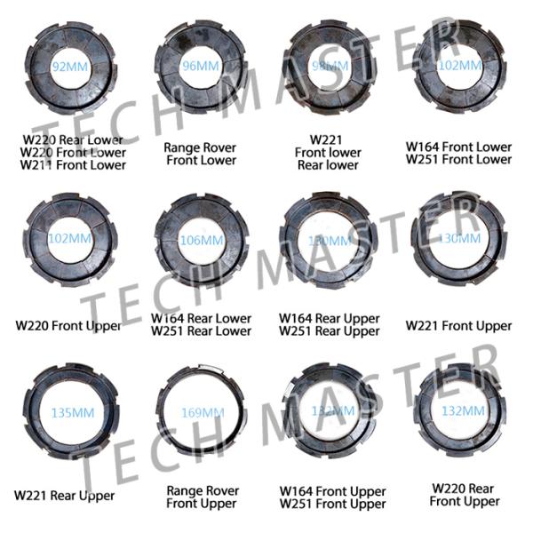 Машина высокого шланга гидросистемы Акурраси гофрируя для того чтобы отремонтировать весну воздуха подвеса воздуха с штуцером экрана