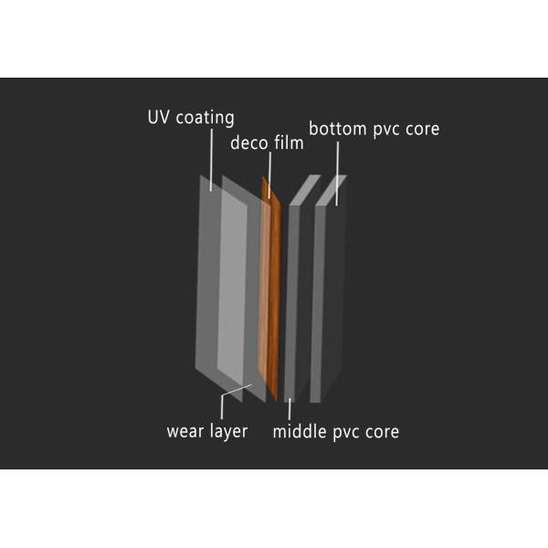 Embossed Surface Luxury Vinyl Tile , Commercial Office Flooring 1220X180X5MM