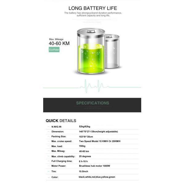 Europe Style 4 Wheel Mini Golf Cart 20km/h EcoRider E7-2 60V Golf Board Sports