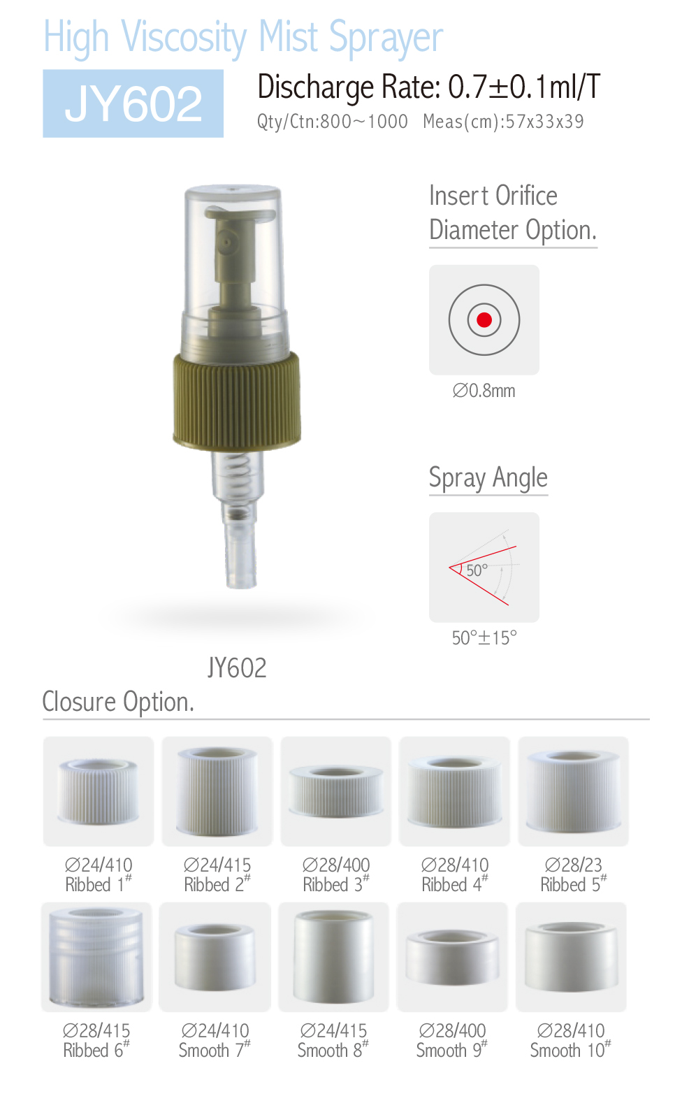 Высоковязкий господин Спрейер Дозировка 0.7ml JY602