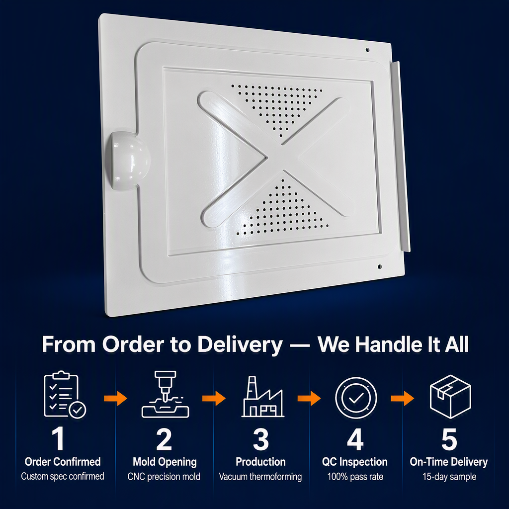 Premium Custom PP ABS Thermoformed Housing with Cutting Service for Water Dispensers
