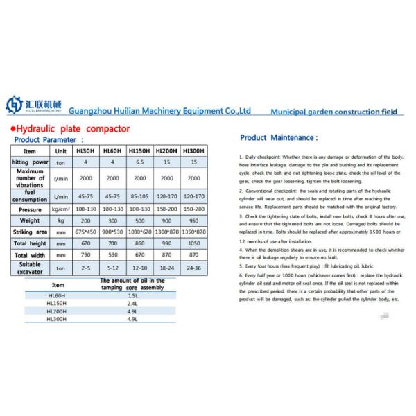 Гидравлический компрессор и компрессор для дорог 1-36тонный экскаватор Гидравлический компрессор для грунтовых пластин