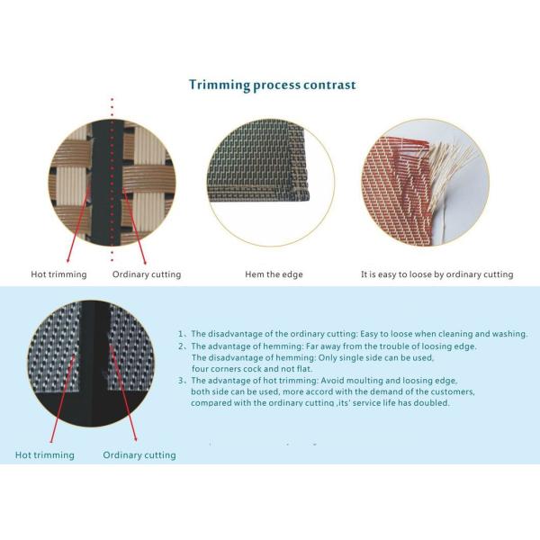 Decorative Dining Room Table Mats Luxury PVC Table Mats For Hotel Restaurant