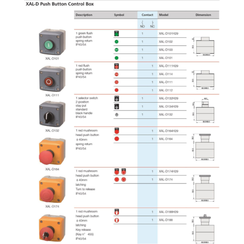 XAL Push Button Switch Box with 1 Hole IP54 Rating Max. 10A Current for On/Off Use