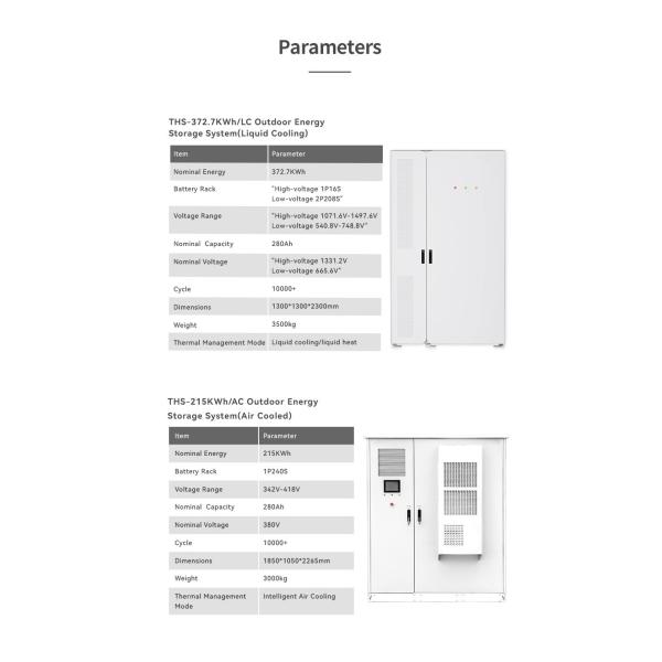 Industrial and Commercial Energy Storage System Battery 3.2V/280Ah 2265*1850*1050mm