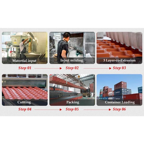 ASA Synthetic Resin Roof Tile 2.5mm Thickness B1 Fire Rating