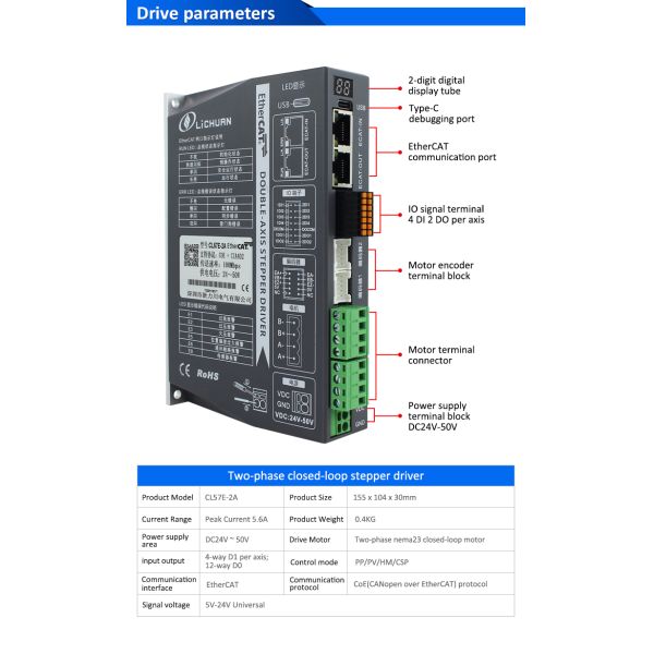 Lichuan 2-Axis DC Closed Loop Stepper Motor Drivers Controller Kit 2.2N.m 2Phase Nema23 DC24V~50V 3.0/4.0A 1000PPR