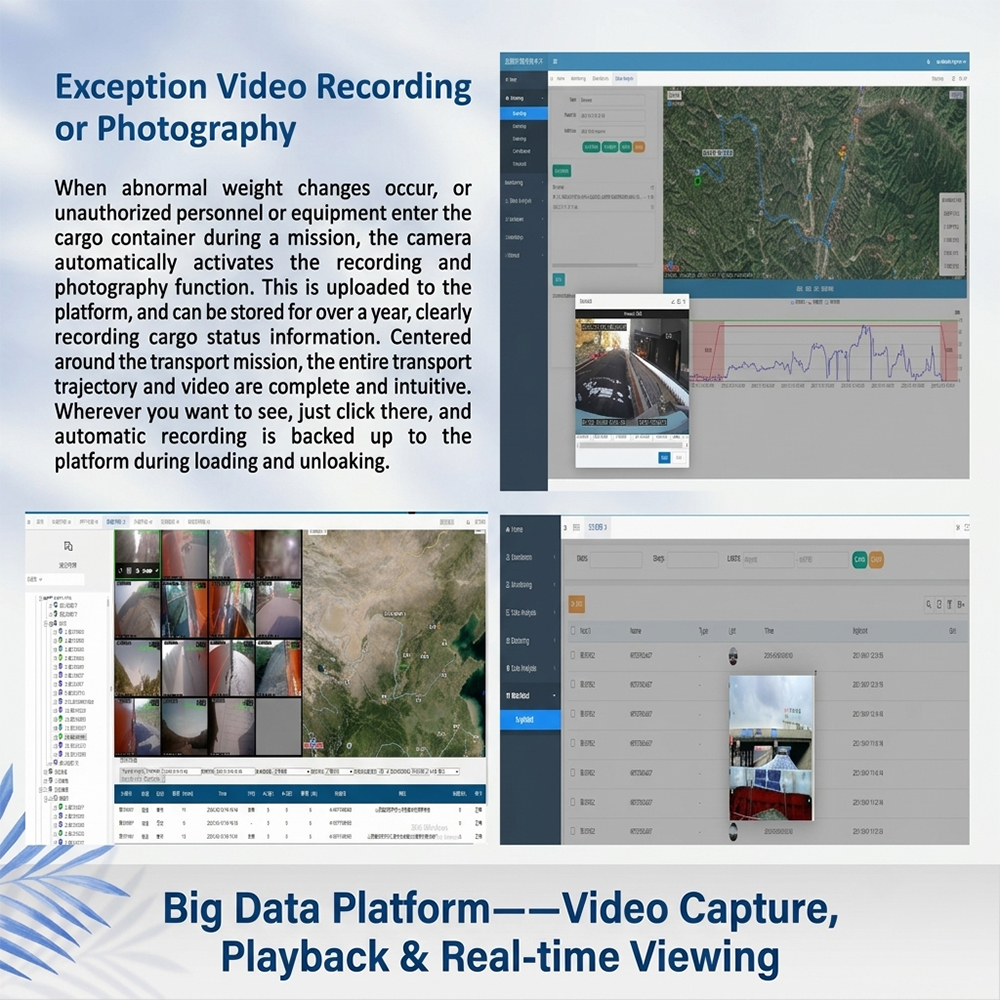 Bulk Cargo Transport Telematics 4G AI Mobile DVR and Dynamic Onboard Weight Sensor for Fleet Compliance