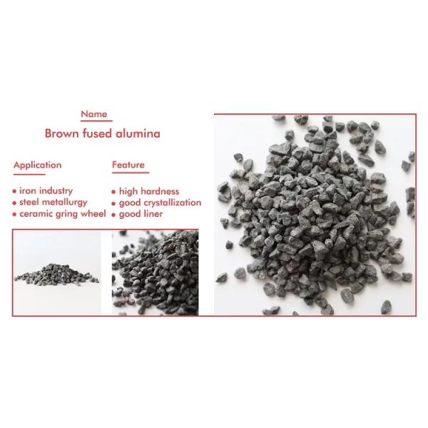 ISO9001 2008 Сертифицированный кориндный коринд 0-1-3-5-8 мм для полировки