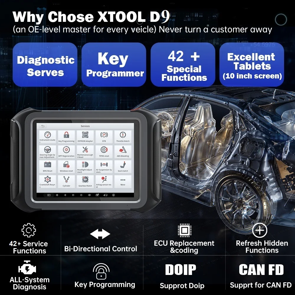 XTOOL D9 Автомобильный сканер Топология инструмента Карта Активный тест ECU Кодирование OBD2 Полная система Диагностика 42+ Перезагрузки Поддержка DoIP