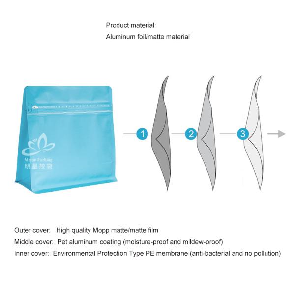 Чистый индивидуальный печатный продукт LDPE Кофейные бобы упаковочная сумка для других продуктов питания чайные пакеты орехи