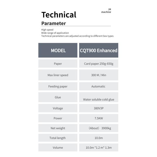 Скорость автоматического папного клея LSX для бумажной карточки Бумага 250g-650g/гофрированная E 300m/min