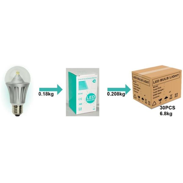 8W CRI80 материал алюминиевого сплава шарика СИД Dimmable Кри E27/E26/B22 500lm