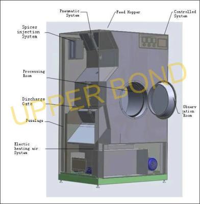 Máquinas de secagem refrigerando de mistura do sabor do laboratório para o alimento/tabaco