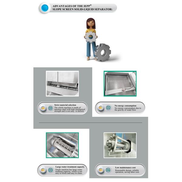 IEPP Steel Solid Liquid Separator Cattle Pig Fermented Fertilizer Biogas Manure Dehydration Inclined Sloped Vibrating Used Motor