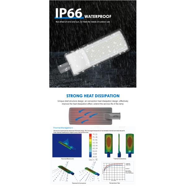Высокомощный светодиодный уличный фонарь наружное дорожное освещение IP66 водонепроницаемый алюминий