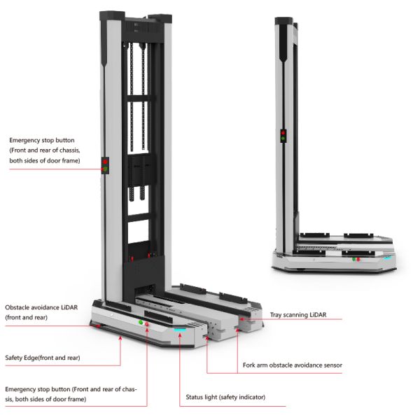 2000 mm longueur d'affichage Plaque d'acier