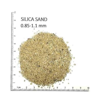 ISO Ion Exchange Resin For RO Water Treatment System