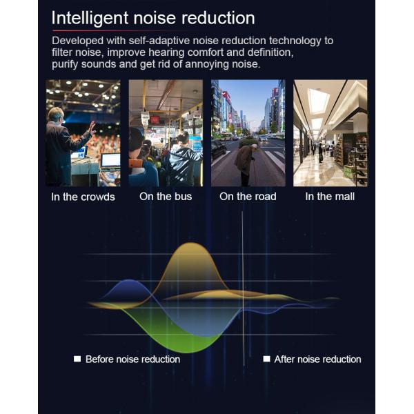 Latest Mini Sale Buy Cheap Price Analog Ear Unseen Invisible Amplifier Deaf Earphone Rechargeable Amazon Hearing Aid Case Black