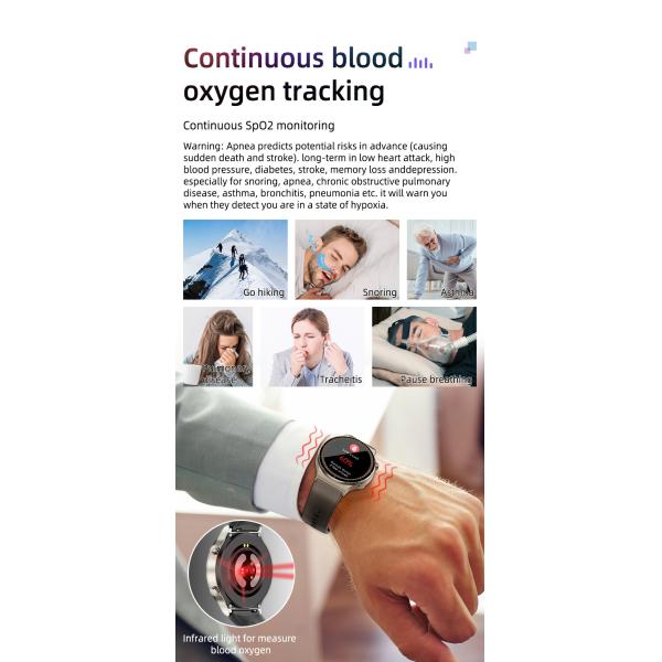 Экран касания дозора ЭКГ медицинской ранга дам умный полный 1,3 дюйма ОДМ