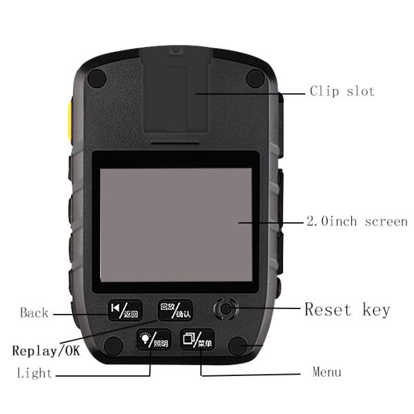 камеры 4K несенные полицией высокие - отметка о подъеме воды экрана разрешения защищает