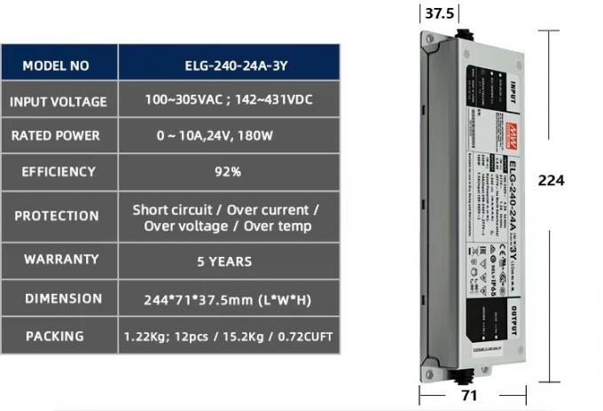 Meanwell ELG-240-24 240W 24V Dimmable LED Driver IP65 IP67 Power Supply