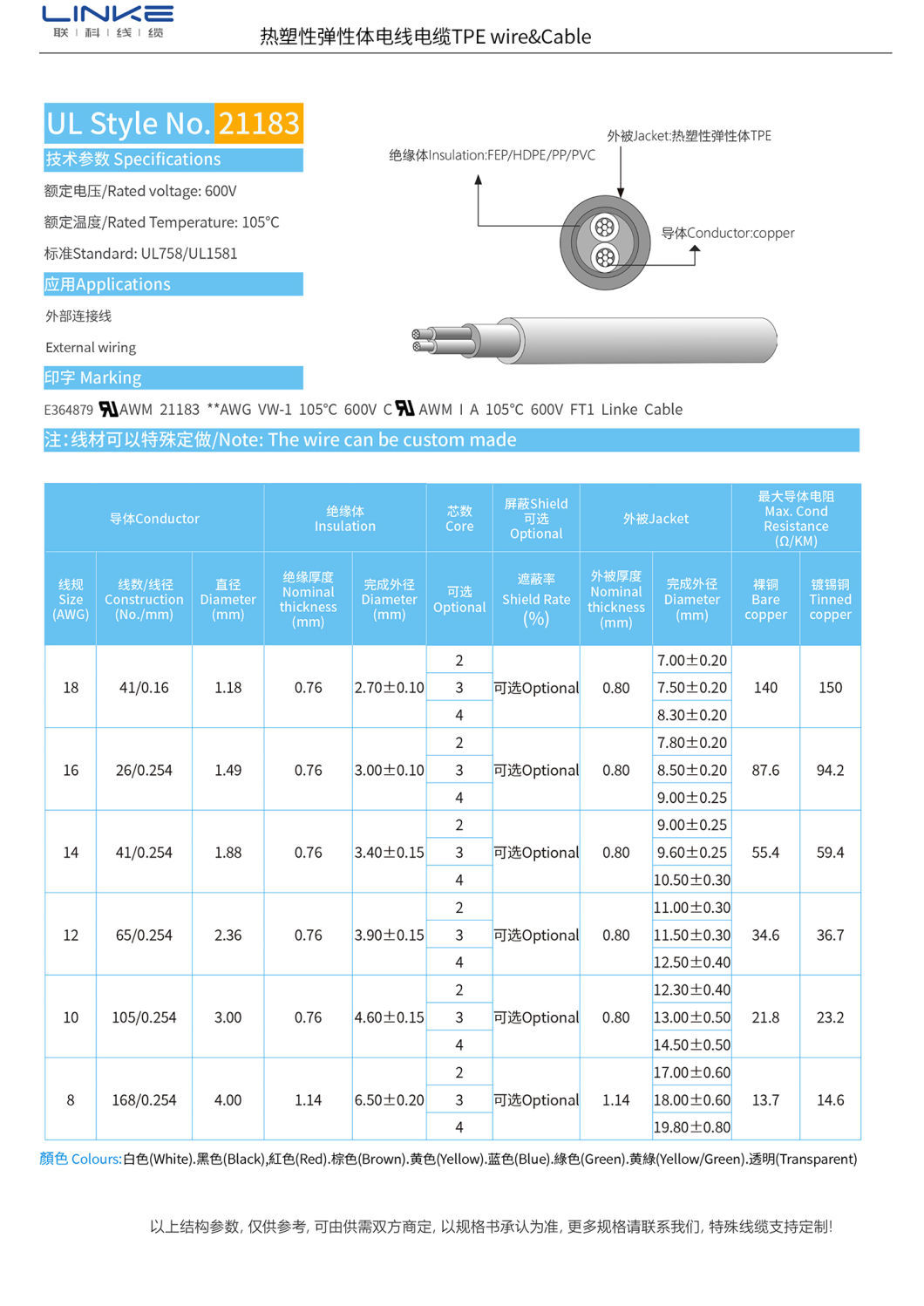 External Wiring TPE Halogen-Free Solid Bare Copper Electrical Cable Professional Custom