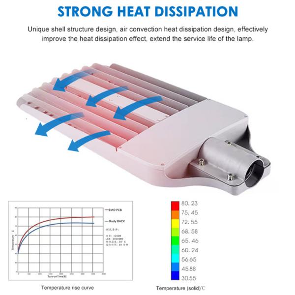 3000K/4000K/6000K OEM ODM IP65 Waterproof LED Street Lights Safe And Reliable