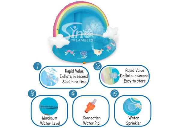 Outdoor Rainbow Inflatable Splash Pool With Canopy For Kiddie Water Play Mat Toy